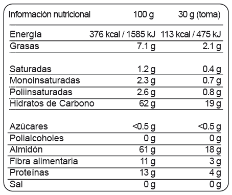 Tabla Harina Avena